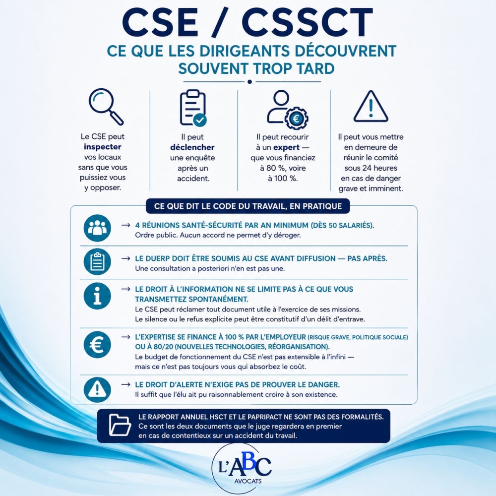 CSE / CSSCT Ce que les dirigeants découvrent souvent trop tard