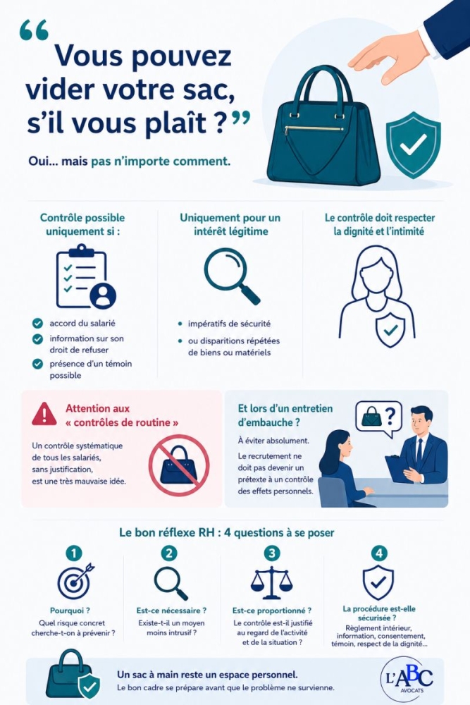 « Vous pouvez vider votre sac, s'il vous plaît ? » Ce que le droit du travail autorise réellement
