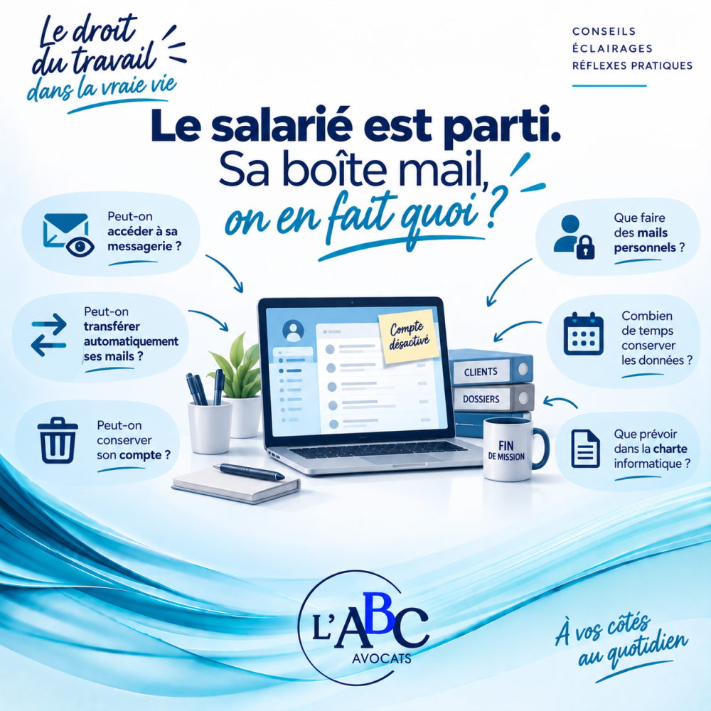 Départ d’un salarié : peut-on ouvrir sa boîte mail ? Risques et bonnes pratiques pour l’employeur